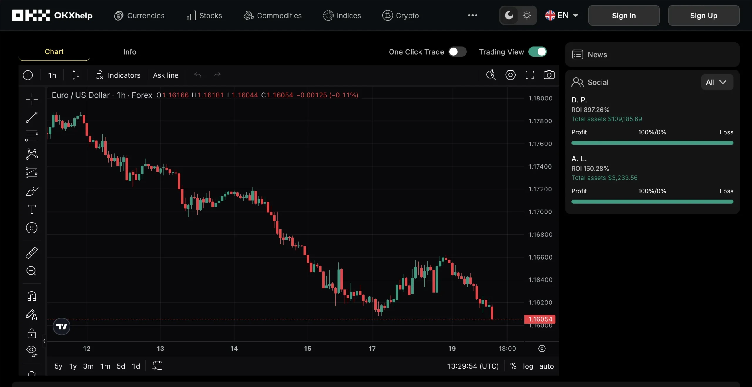 Webtrader.bitgetai.io