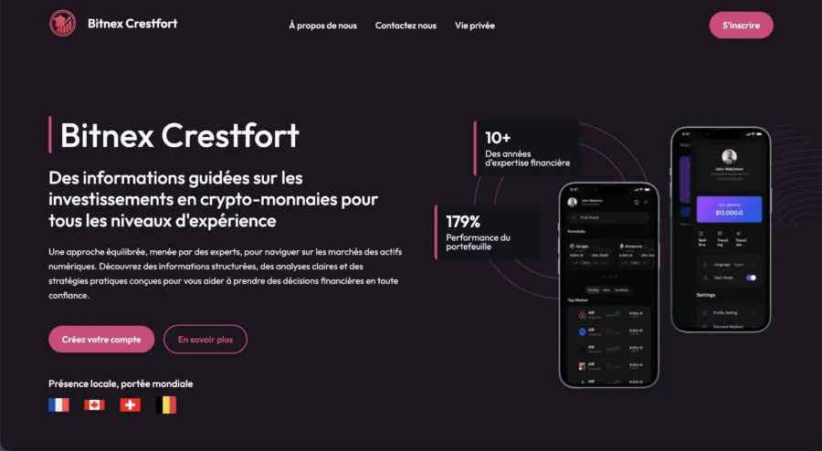 Bitnexcrestfort.fr