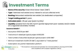 Extrait du Pitch Deck présentant Greenbrickestate.