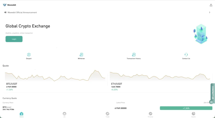 Wavexbit.com