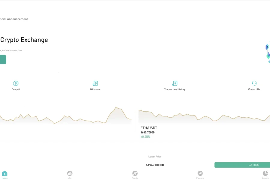 Wavexbit.com