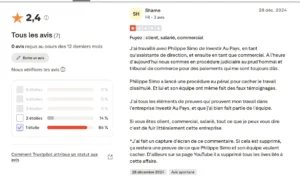 Avis négatifs laissé à propos de Investiraupays.com.
