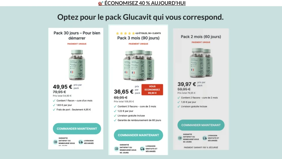 Glucavitfrance.fr