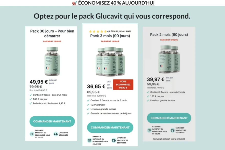 Glucavitfrance.fr
