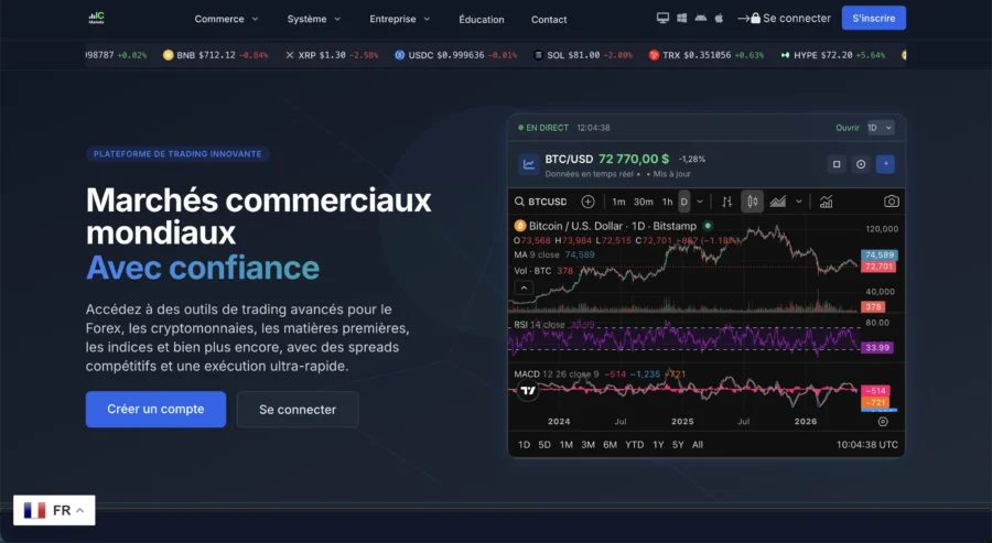 Icapitalmarket.net