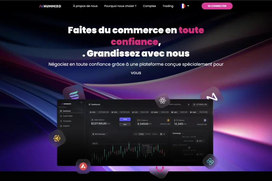 Nummixo.com