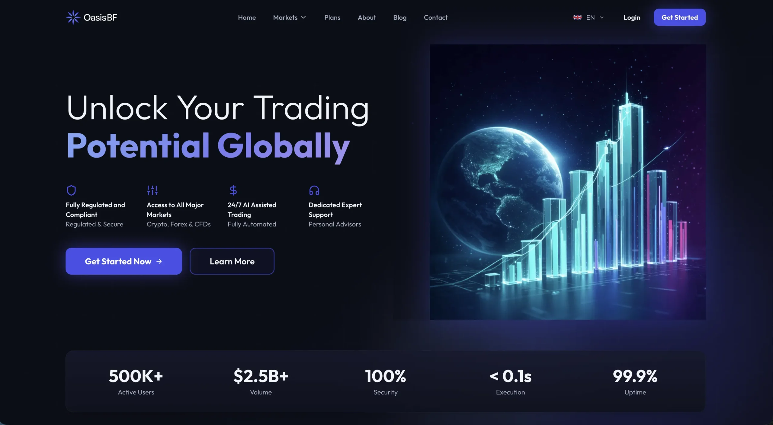 Oasisbf.net
