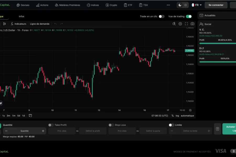 Trading-area.lotmentcapital-v5.com
