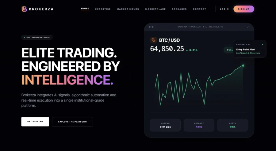 Brokerza.com