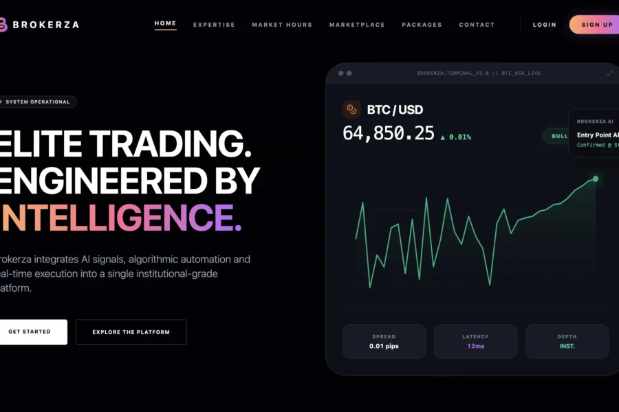 Brokerza.com