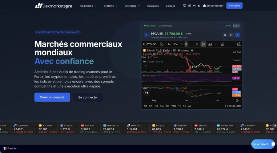 Dexmarketspro.com