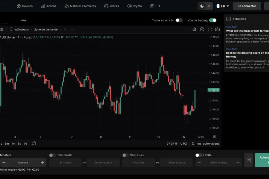 Swisscapitalplatform.com
