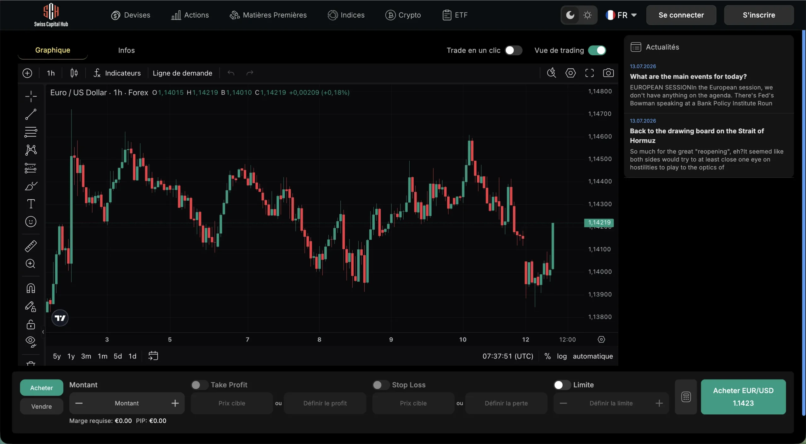 Swisscapitalplatform.com