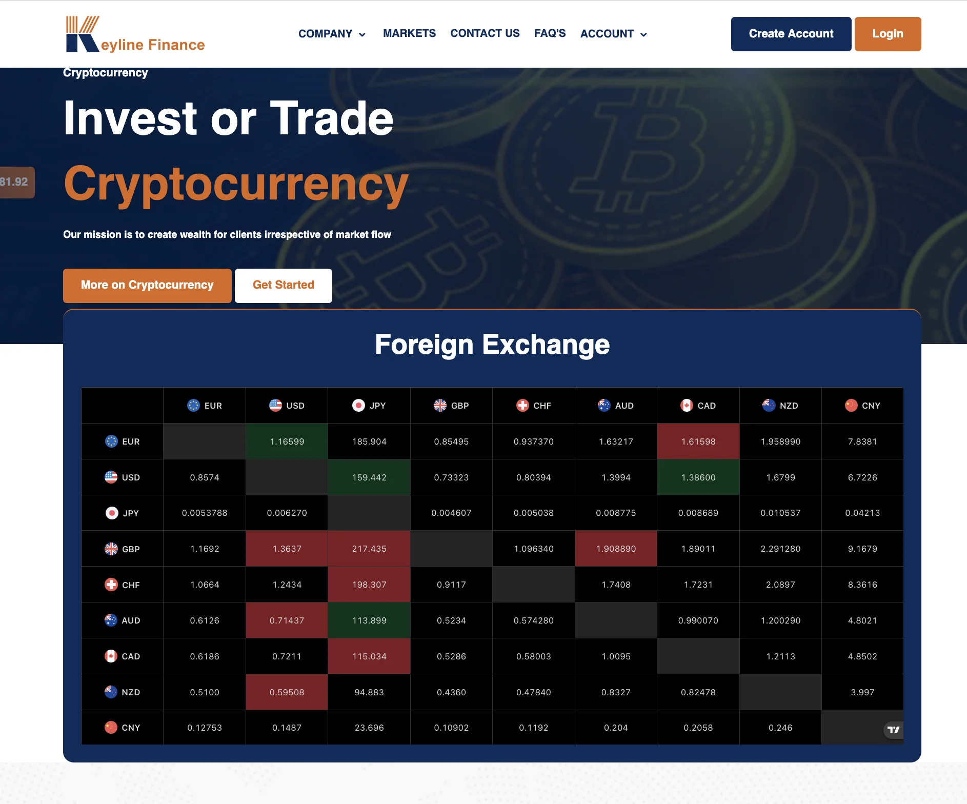 Capture d'écran du site Kayline Finance promouvant le trading de crypto et affichant un tableau de taux de change