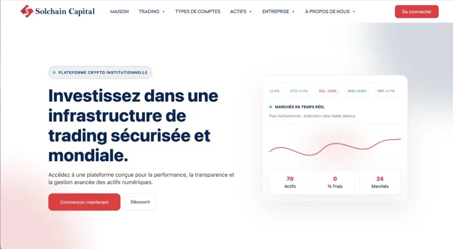 Capture d'écran de la page d'accueil du site web Solchain Capital avec texte et graphique.
