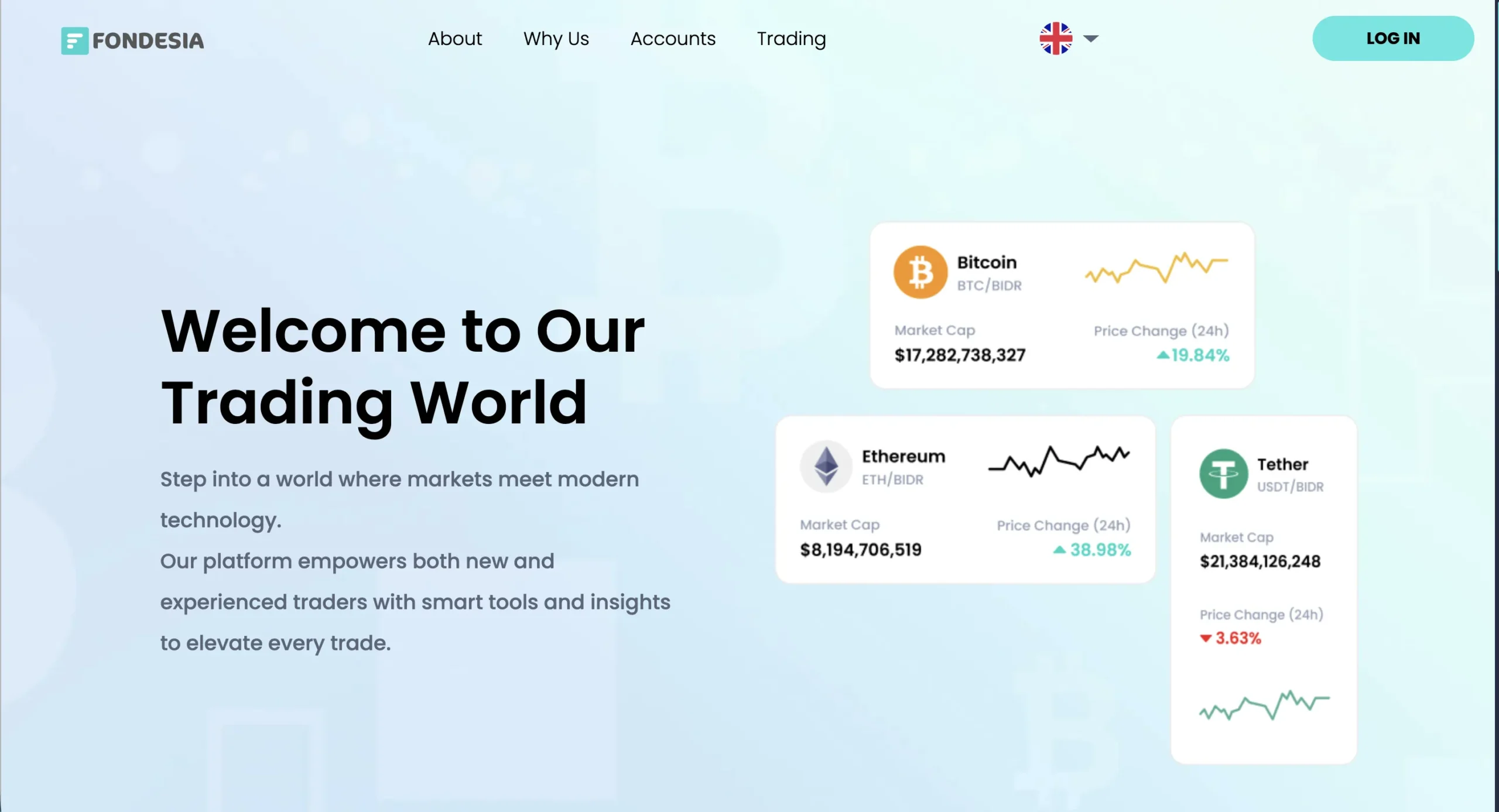 Interface web de la plateforme de trading Fondesia affichant les cours du Bitcoin, Ethereum et Tether.