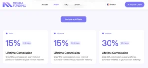 Interface affichant les pourcentages de commissions à vie sur le site de Delura Funding.