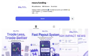 Page d'accueil de l'application de trading financier Neura Funding affichant des graphiques boursiers et un solde de deux mille quatre cents dollars.