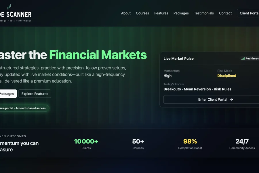 Interface web de Trade Scanner avec titre et statistiques de performance.