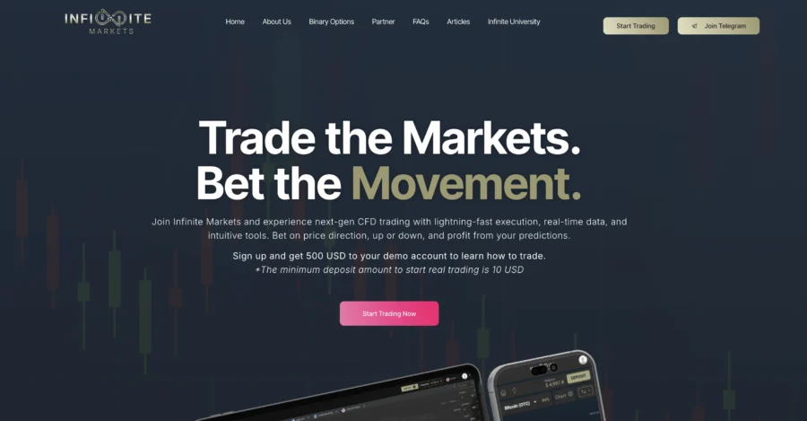 Page d'accueil du courtier Insignite Markets affichant le slogan Trade the Markets. Bet the Movement.
