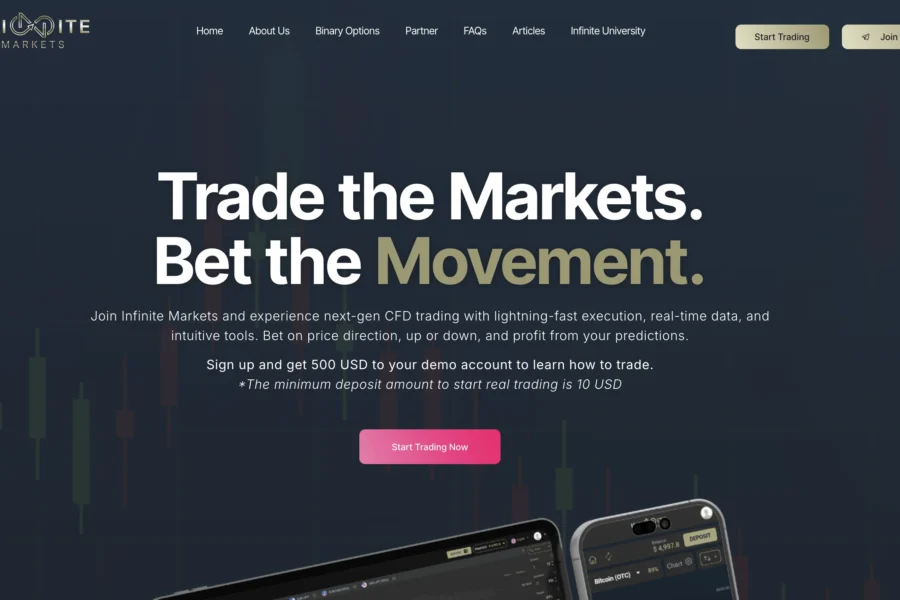 Page d'accueil du courtier Insignite Markets affichant le slogan Trade the Markets. Bet the Movement.