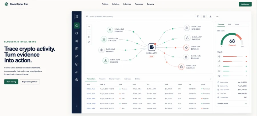 Page web présentant un graphique d'activité crypto et un tableau de bord analytique