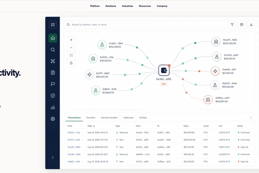 Page web présentant un graphique d'activité crypto et un tableau de bord analytique