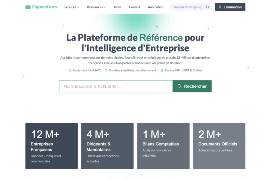 Capture d'écran de la plateforme BusinessData montrant des statistiques sur les entreprises françaises et les dirigeants.