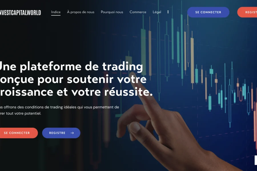 Investcapitalworld.co