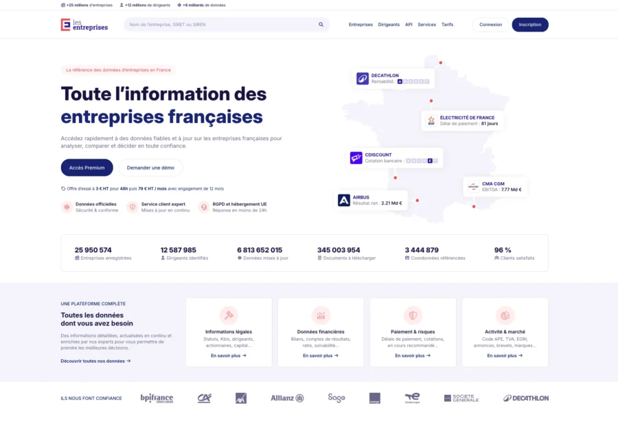 Page web du service Signatures affichant la mention Toute l'information des entreprises françaises, des statistiques chiffrées et une carte de la France.