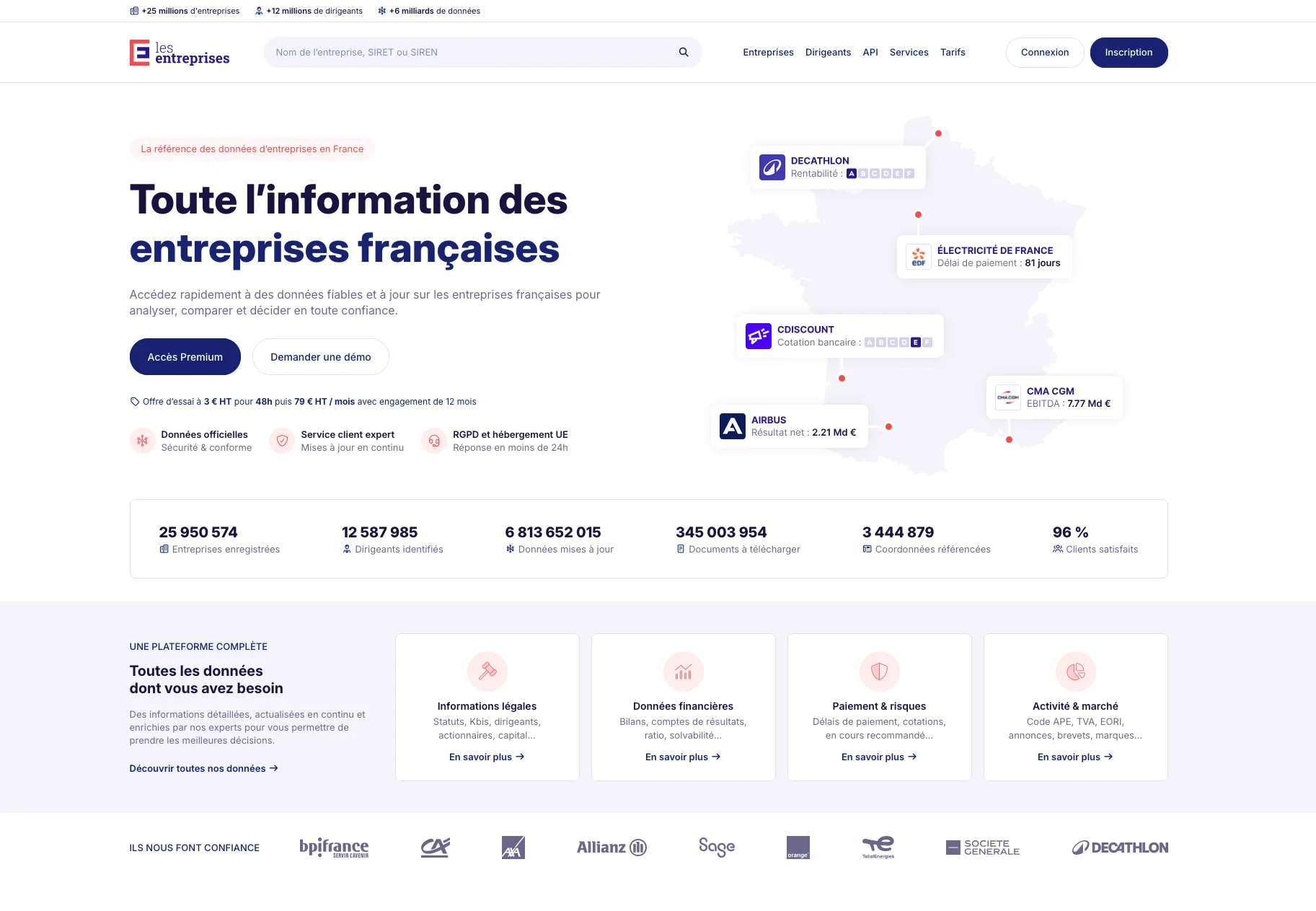 Page web du service Signatures affichant la mention Toute l'information des entreprises françaises, des statistiques chiffrées et une carte de la France.