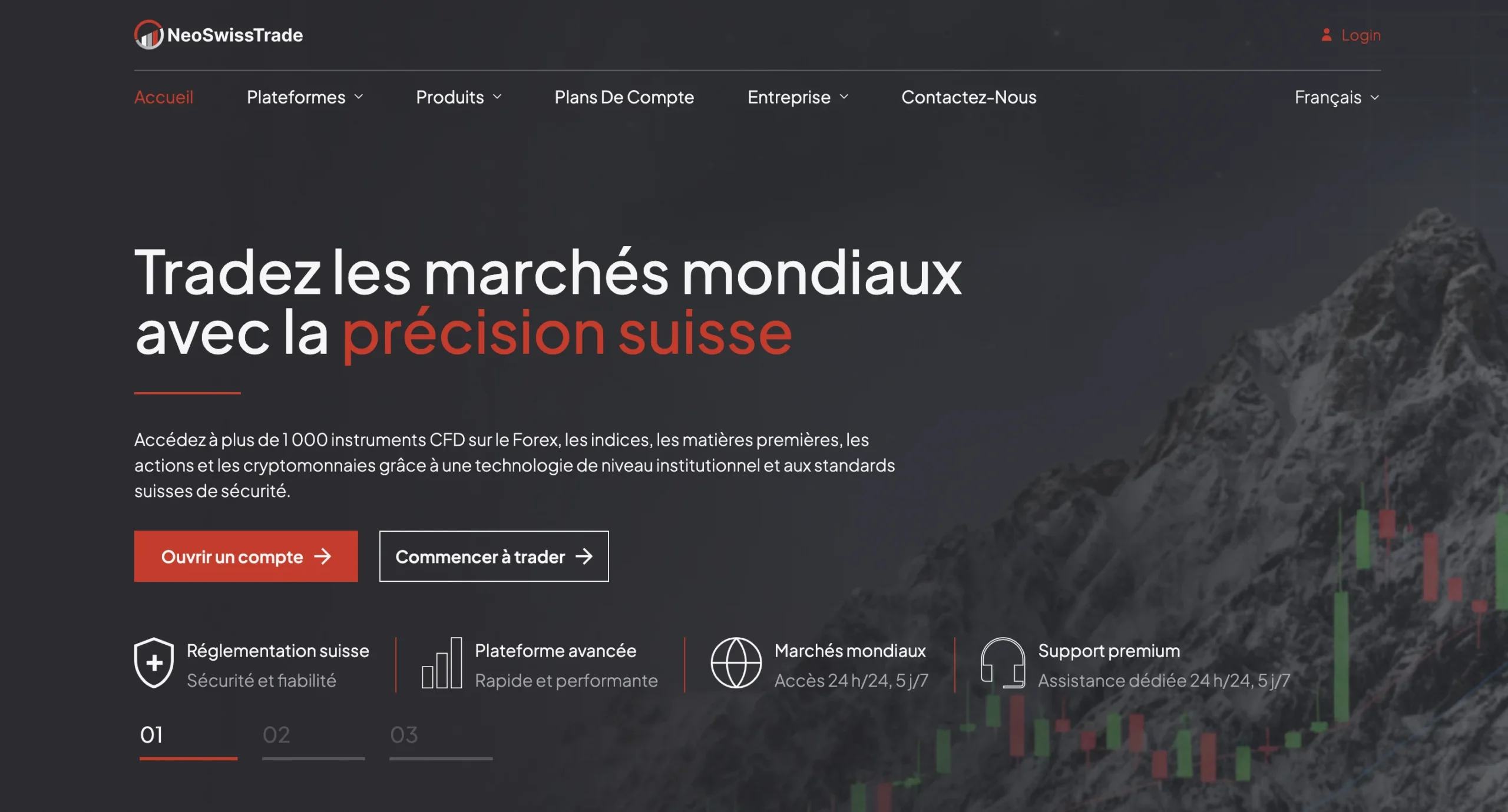 Interface d'un site de trading avec le slogan « Tradez les marchés mondiaux avec la précision suisse » sur fond de montagne.