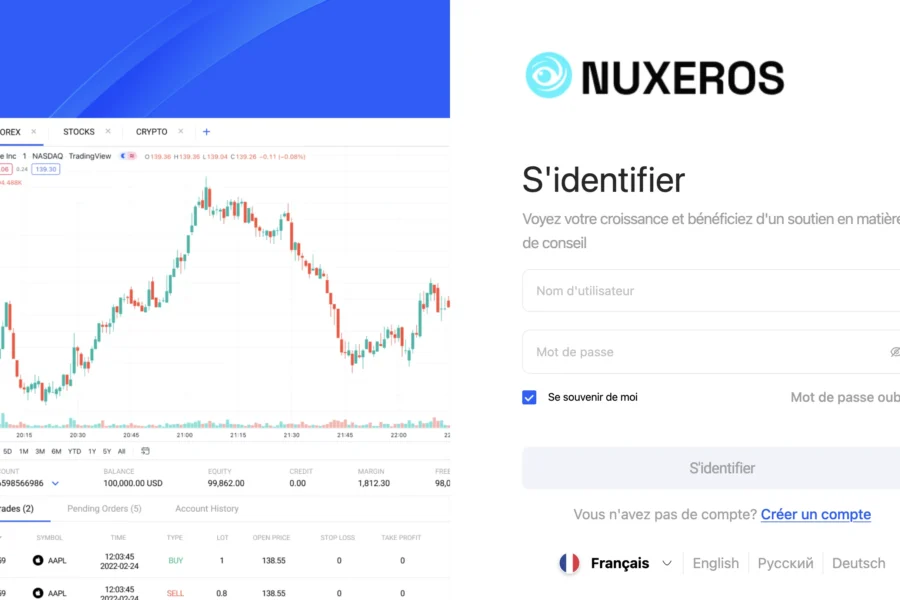 Page d'identification du site Nuxeros affichée à côté d'un graphique boursier à chandeliers.