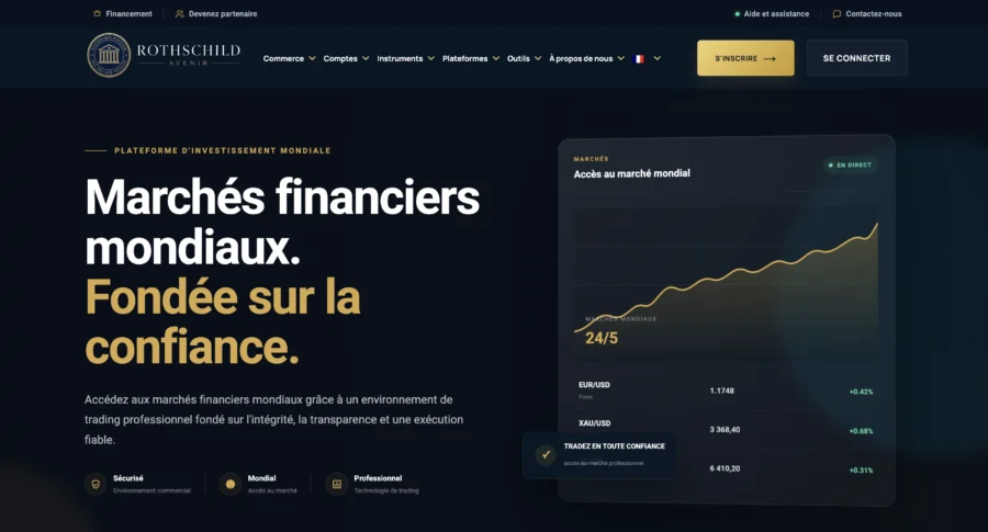 Capture d'écran du site Bluebell montrant un graphique de performance et le slogan Marchés financiers mondiaux fondée sur la confiance.