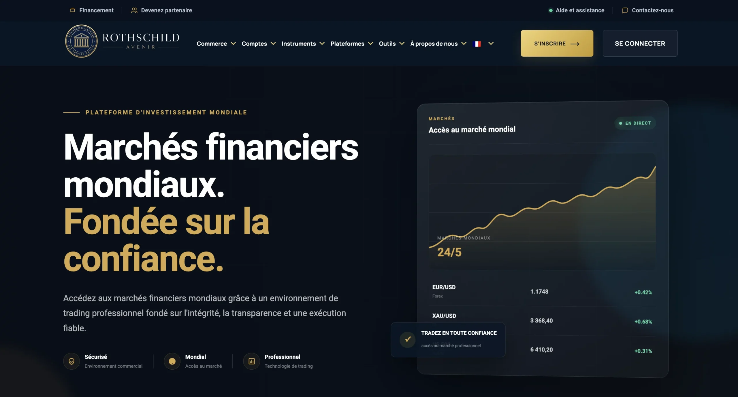Capture d'écran du site Bluebell montrant un graphique de performance et le slogan Marchés financiers mondiaux fondée sur la confiance.